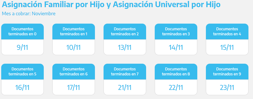 Anses Cuándo Cobro El Cronograma De Pagos De Este Martes 14 De Noviembre Ndm Noticias Del Momento 1897